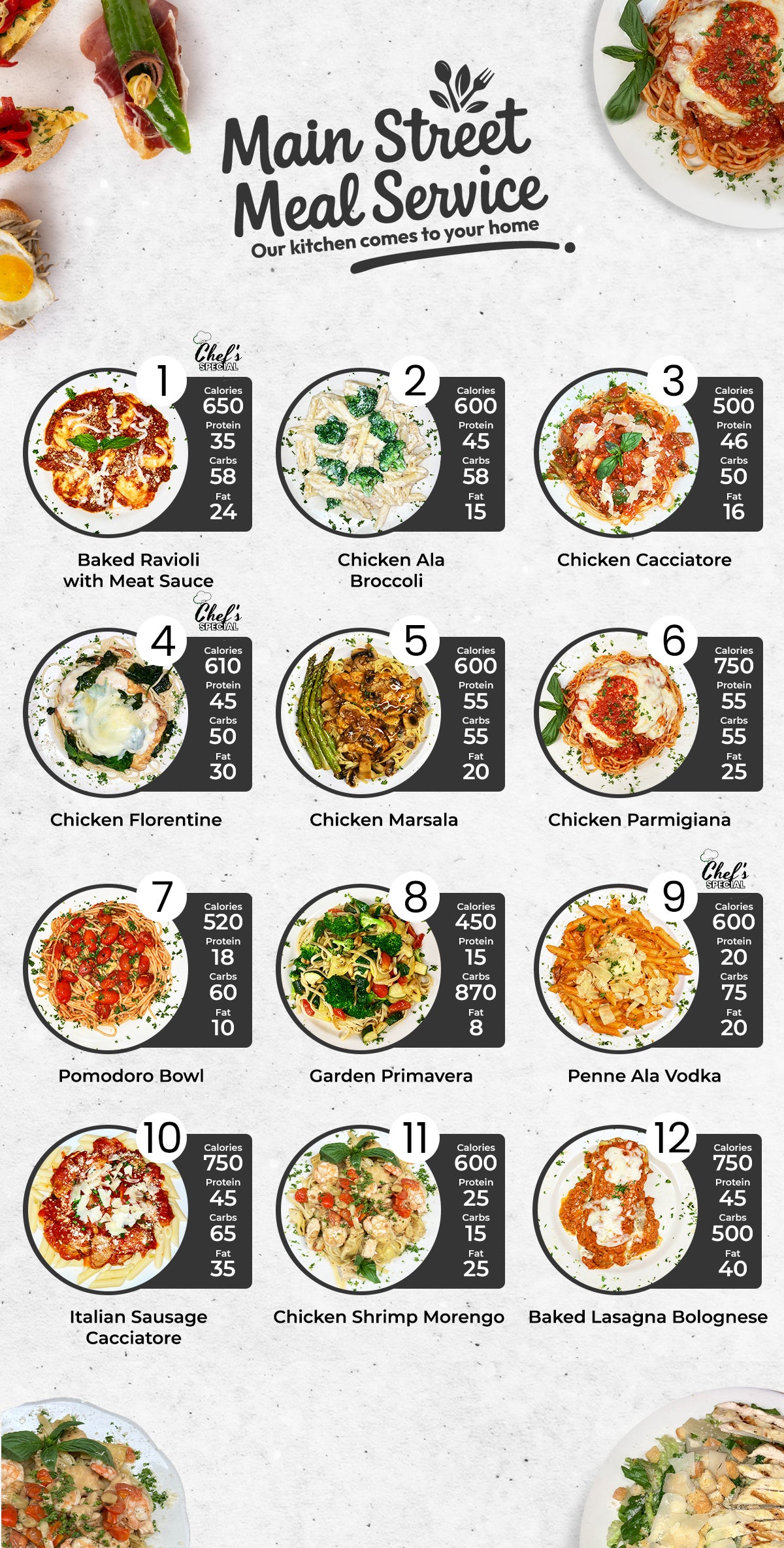 Italian Meal Prep Montgomery | 5 MEAL PLAN