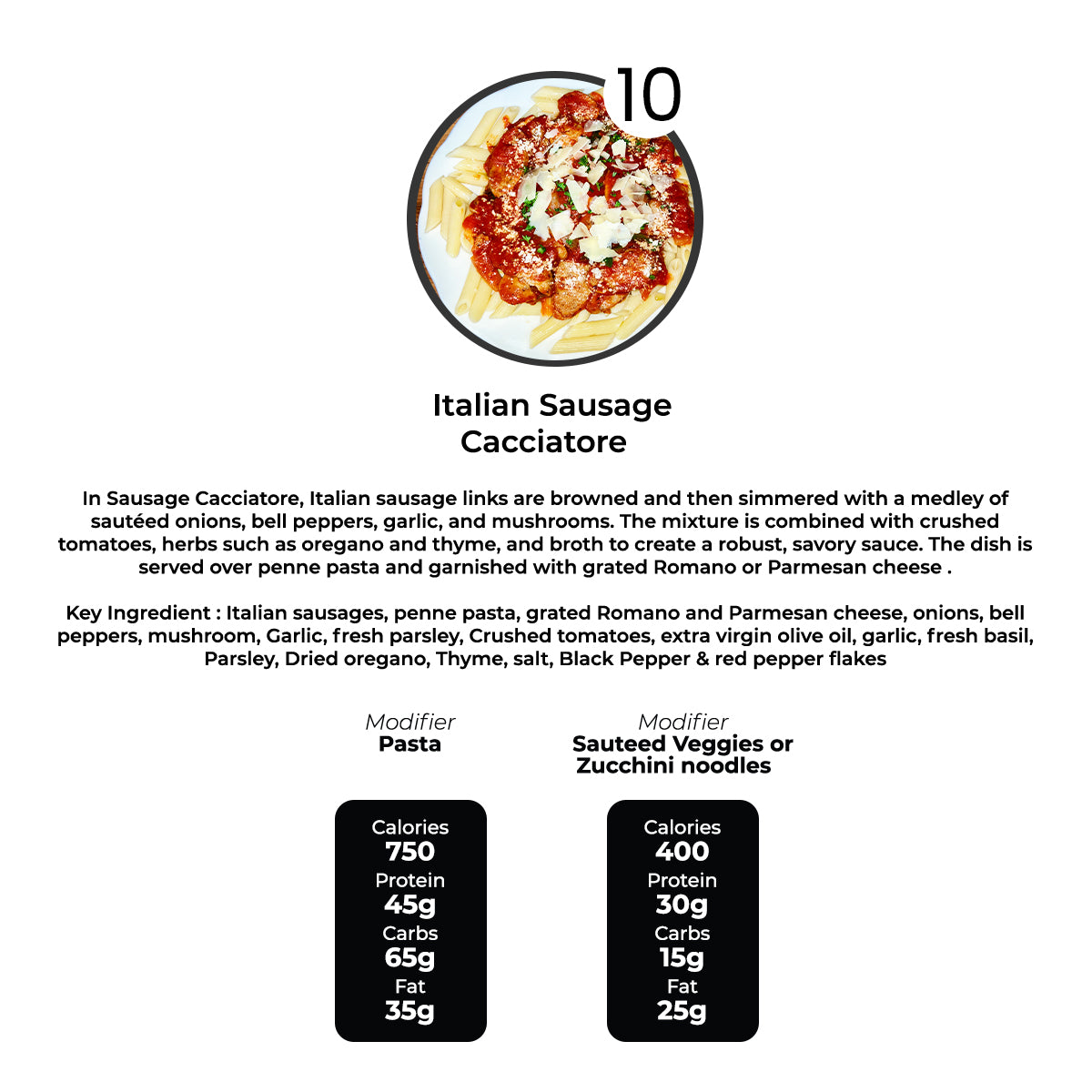 Italian Meal Prep Montgomery | 5 MEAL PLAN