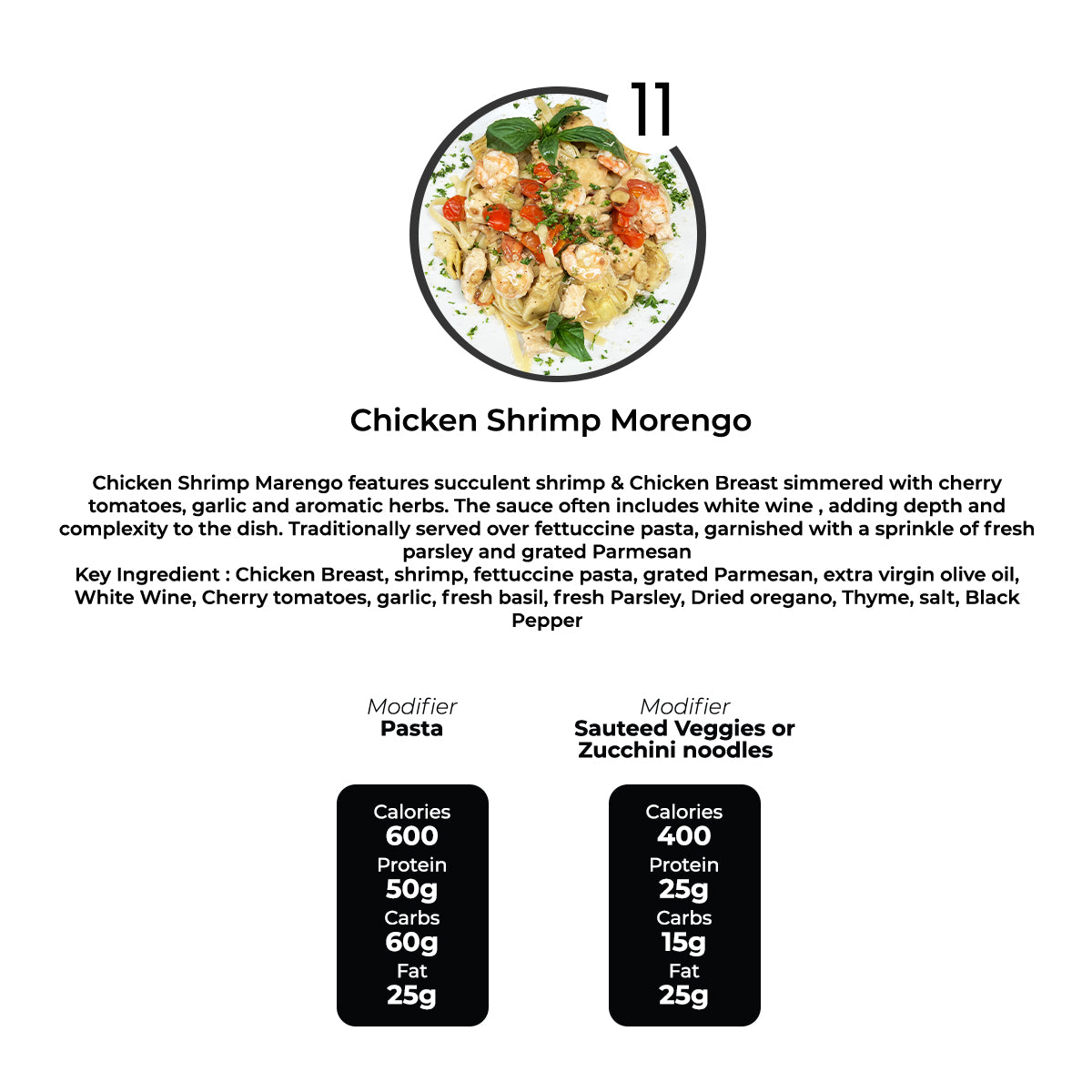 Italian Meal Prep Montgomery | 5 MEAL PLAN