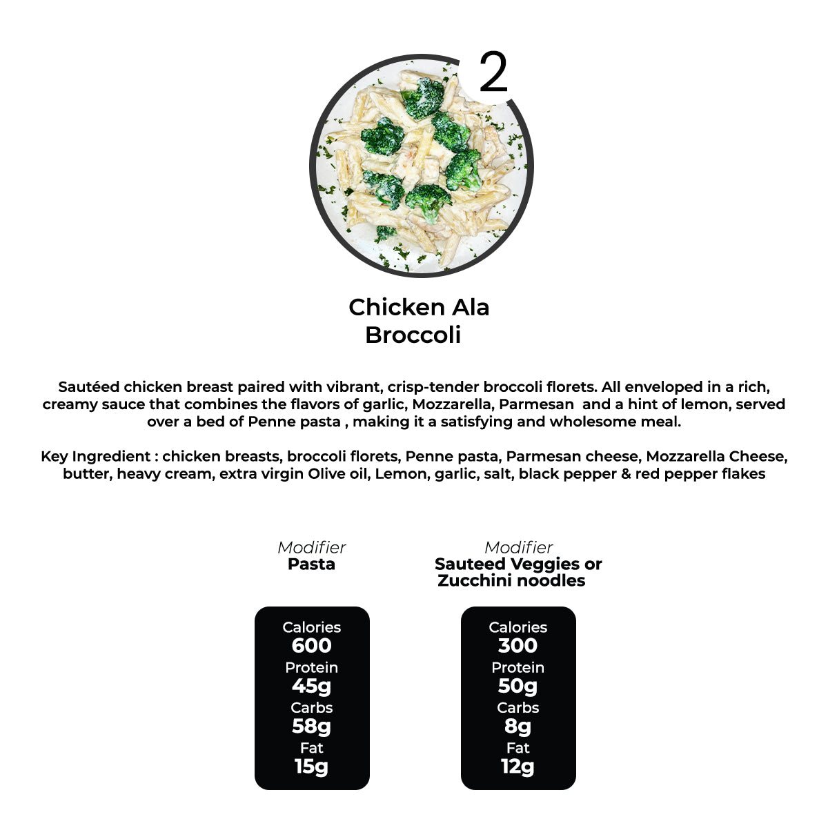EXCLUSIVE 25% OFF 5 MEAL PLAN (USE CODE MEAL25)