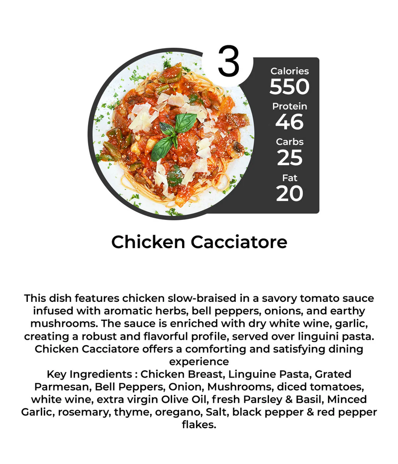 Italian Meal Prep Montgomery | 5 MEAL PLAN