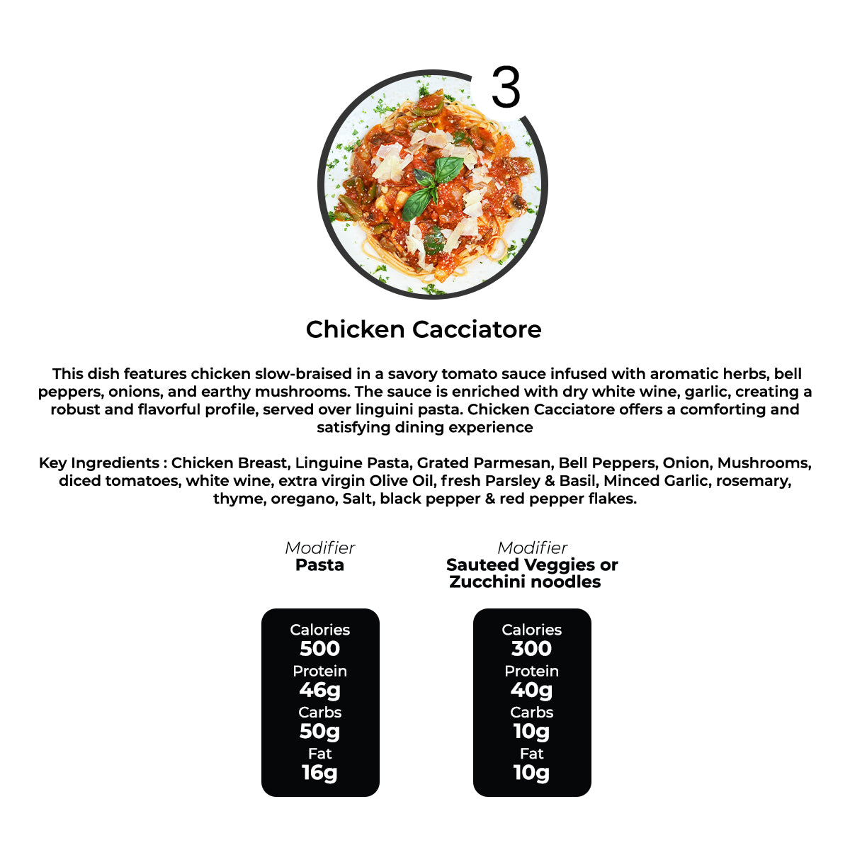 Italian Meal Prep Montgomery | 5 MEAL PLAN