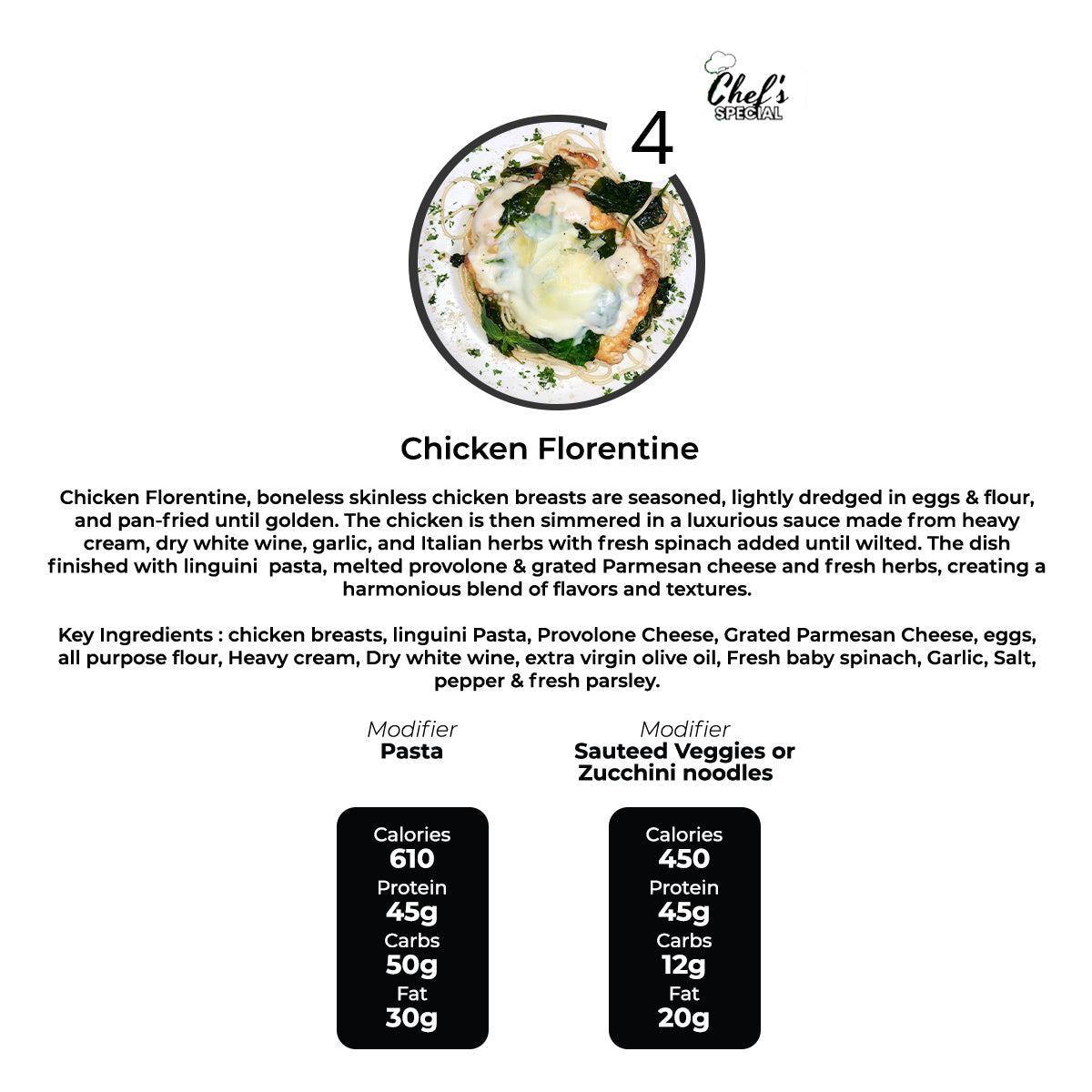 Italian Meal Prep Montgomery | 5 MEAL PLAN