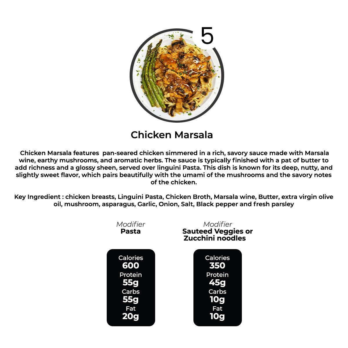 Italian Meal Prep Montgomery | 5 MEAL PLAN