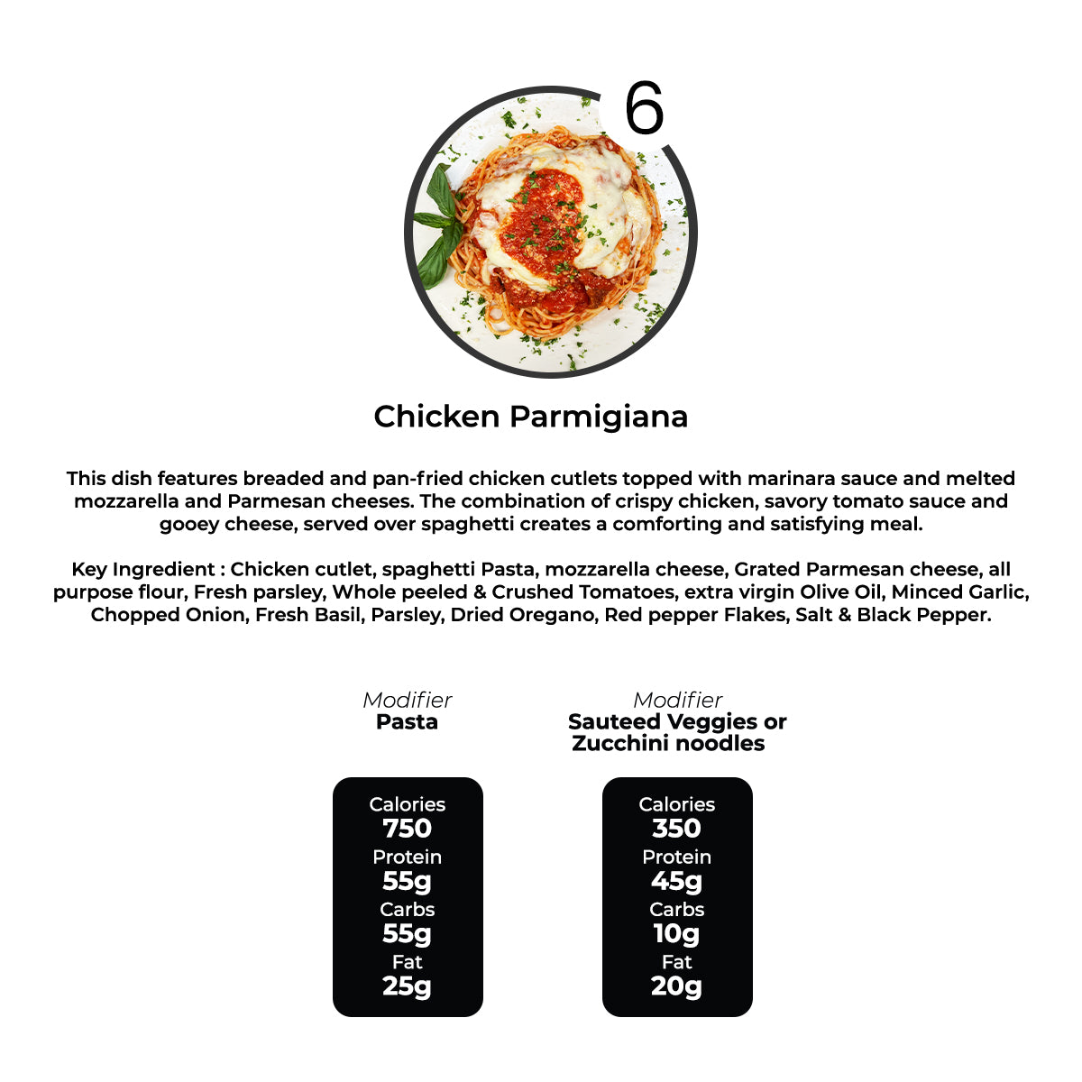 Italian Meal Prep Montgomery | 5 MEAL PLAN