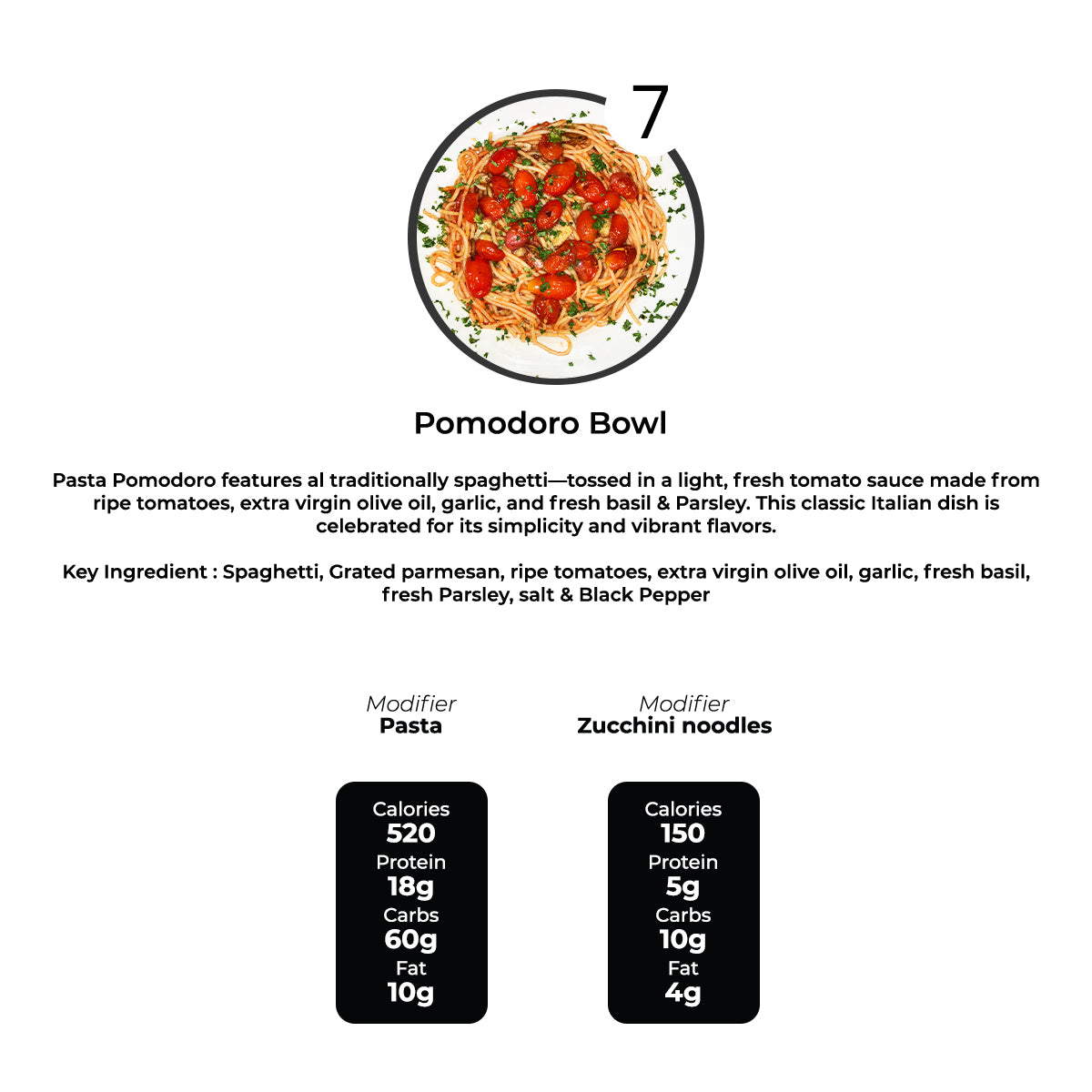 Italian Meal Prep Montgomery | 5 MEAL PLAN