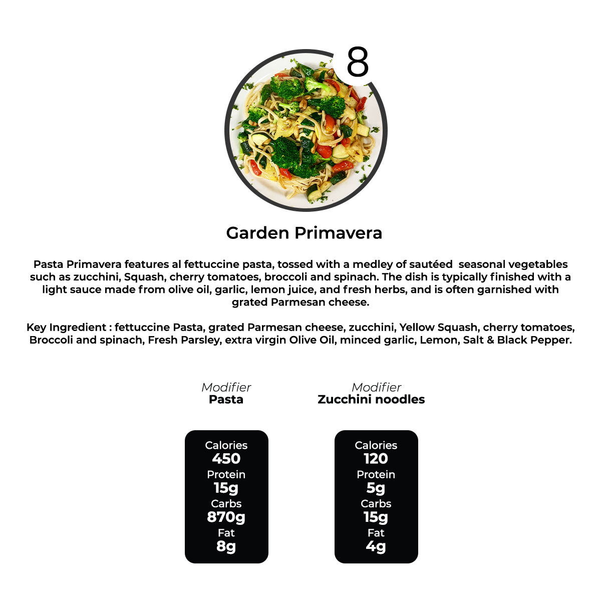 Italian Meal Prep Montgomery | 5 MEAL PLAN
