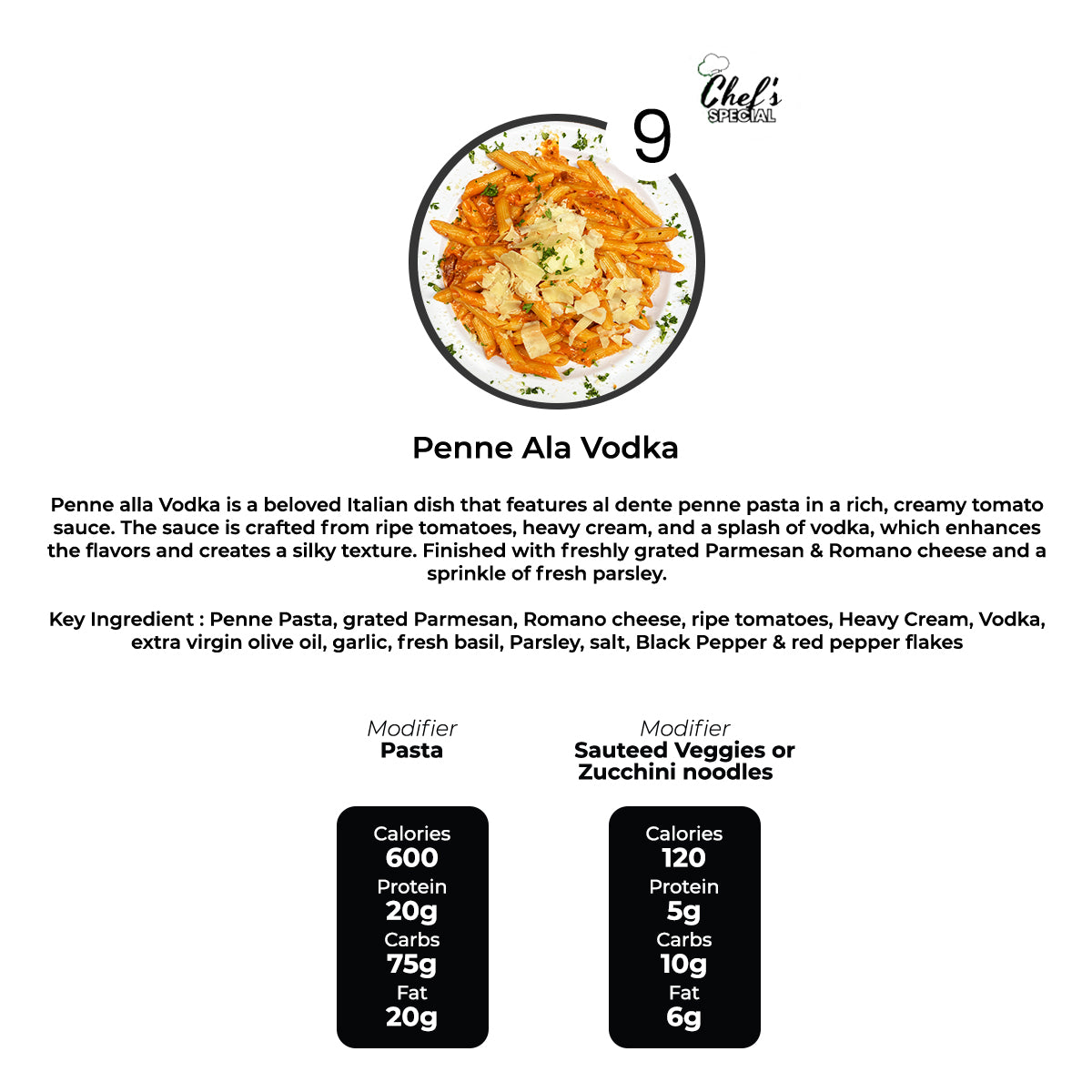 Italian Meal Prep Montgomery | 5 MEAL PLAN