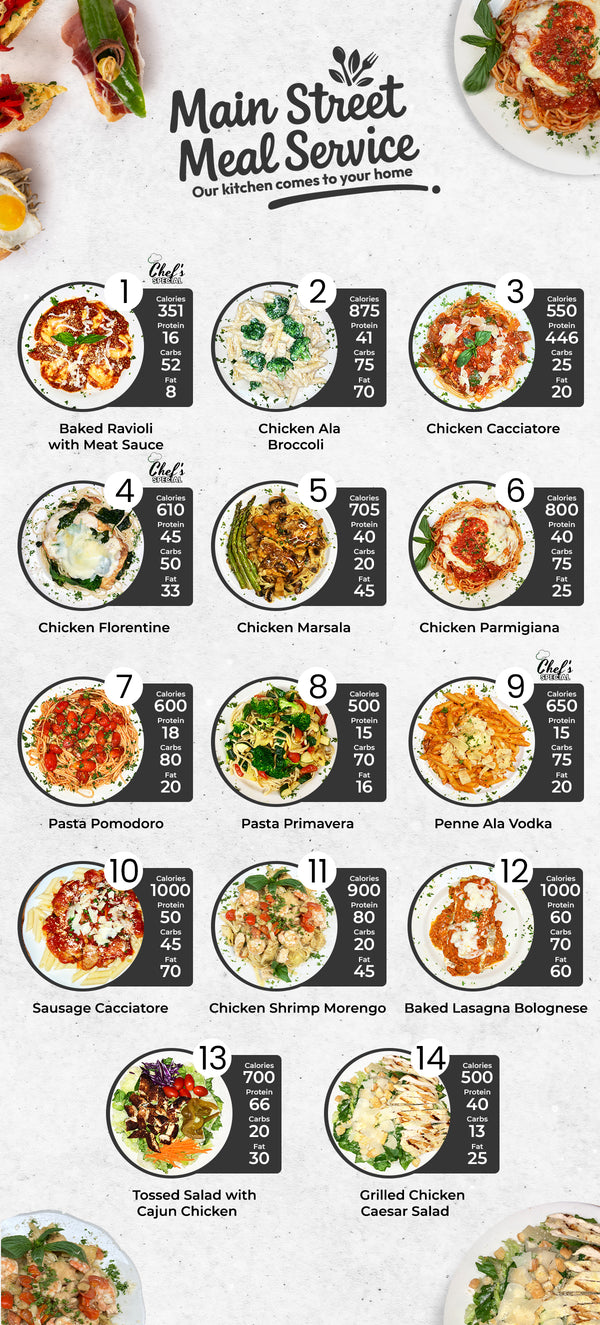 5 MEAL PLAN